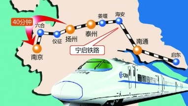 宁启铁路复线试跑动车